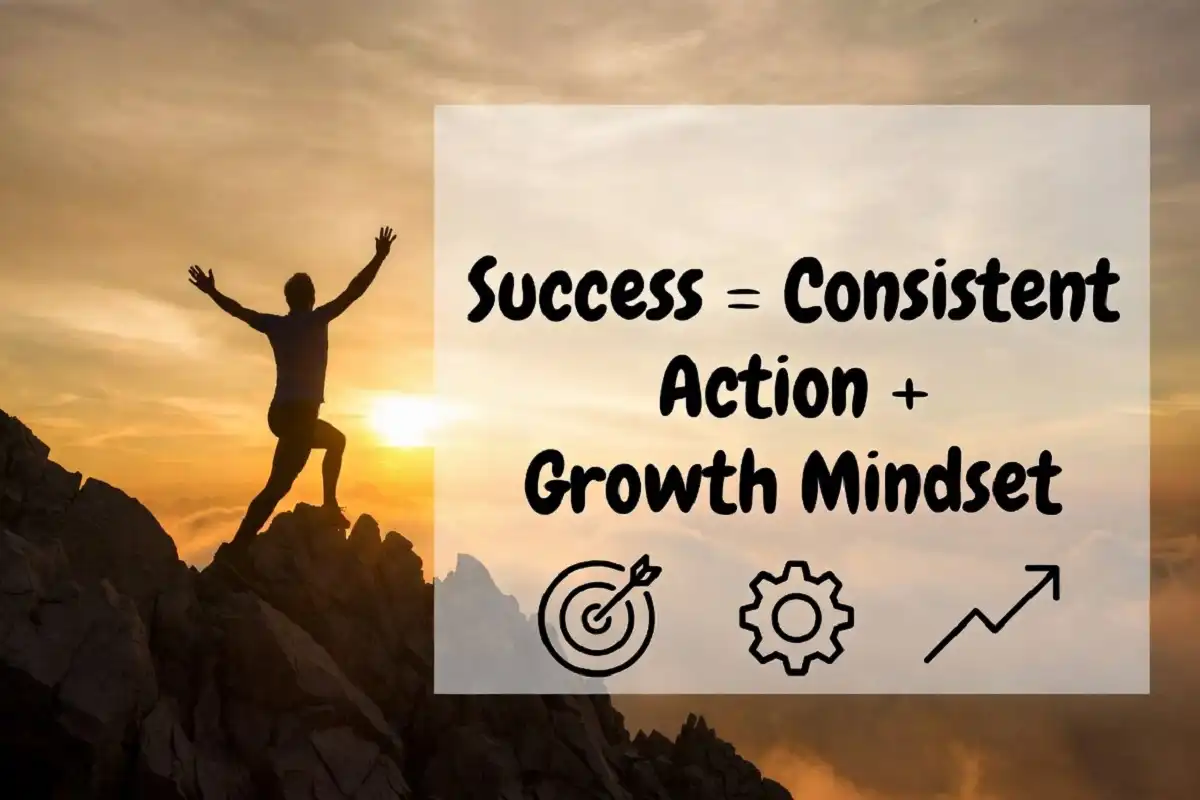 Motivational quotes for success infographic showing the success formula over a sunrise mountain summit photo
