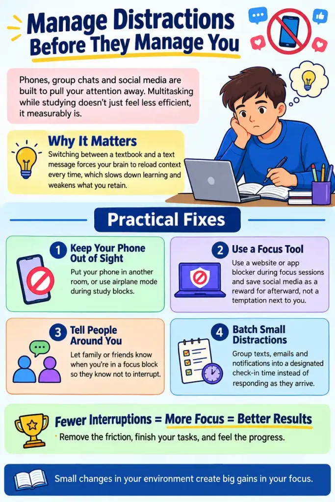 Infographic showing four ways students can reduce distractions and improve study focus